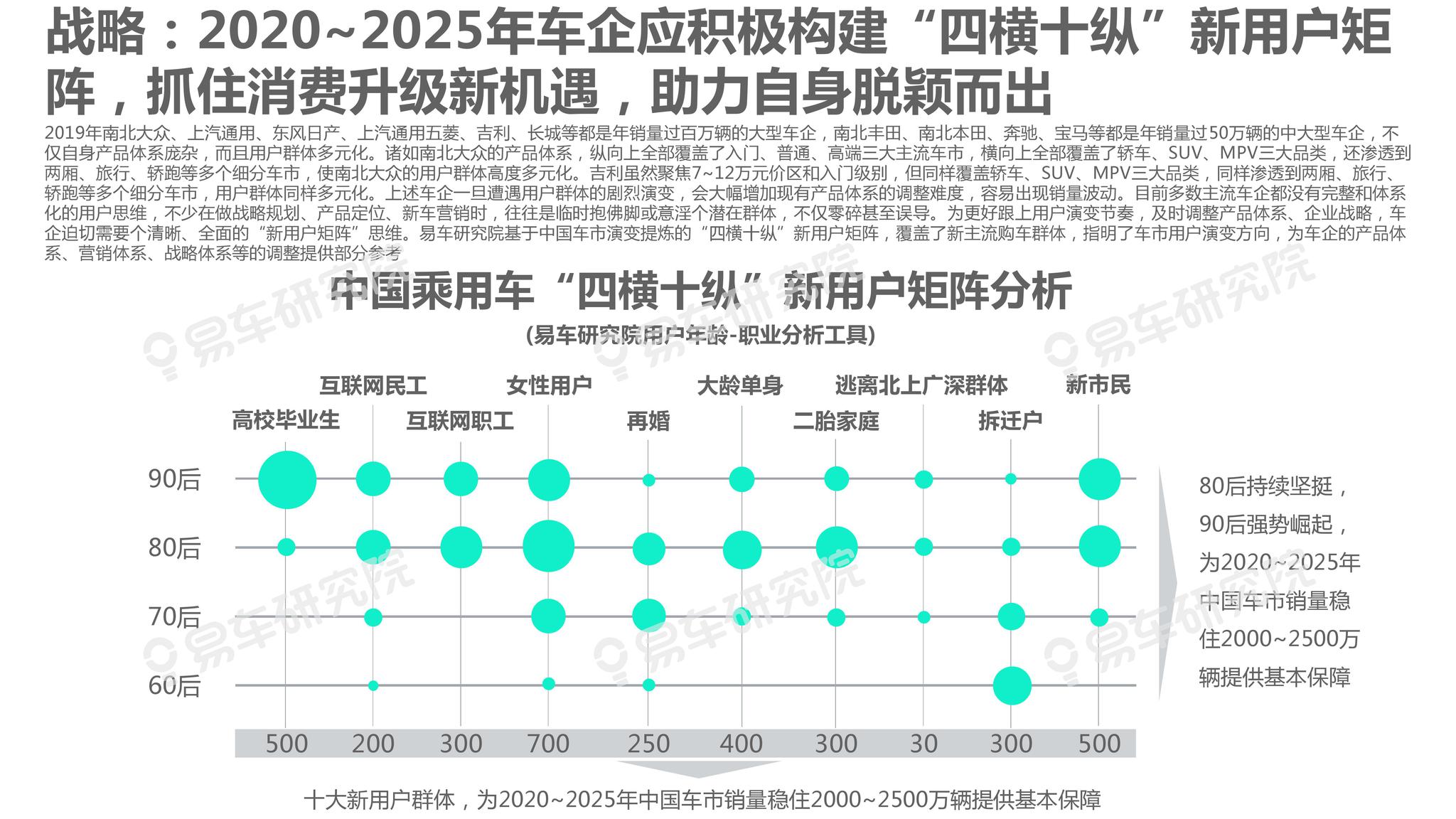 新闻解析 第5页