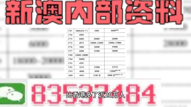 新奥2025正版资料与新澳门精准免费大全,全面释义、专家解析解释与落实与警惕虚假宣传 解析与释义